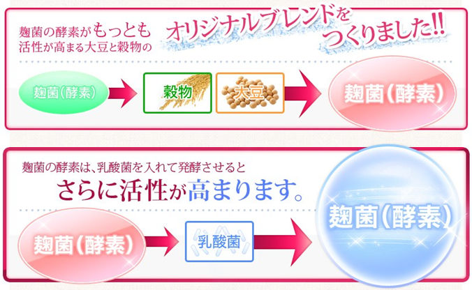 �Ȃ����ꂢ�y�f